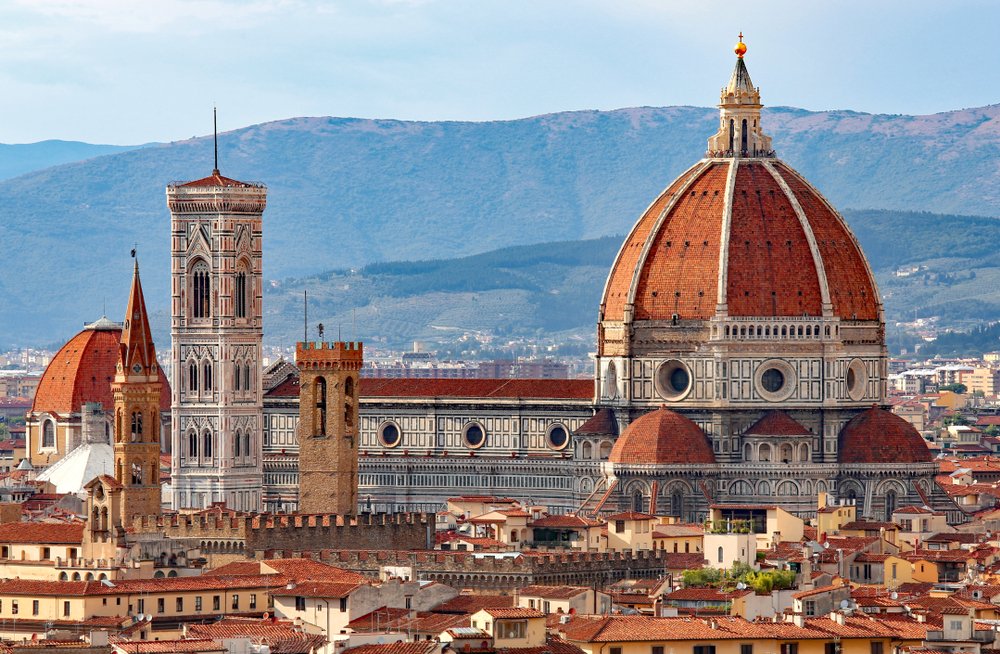 The Dual Style of Rome and Milan